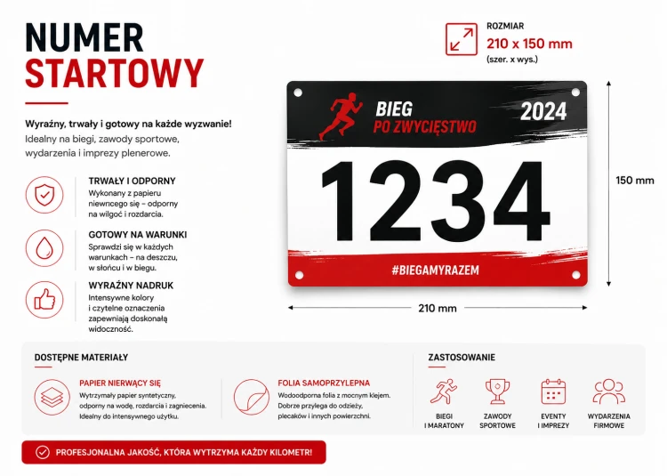 Wymiary, materiały i zastosowanie numerów startowych