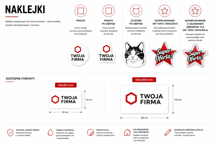 Rodzaje cięcia i formaty naklejek
