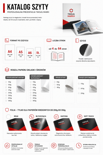 Katalog szyty - informacje.png
