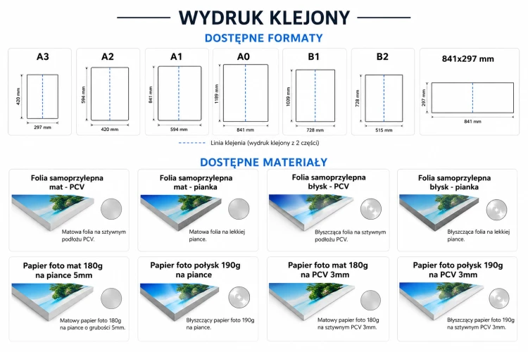 Formaty i materiały wydruku klejonego