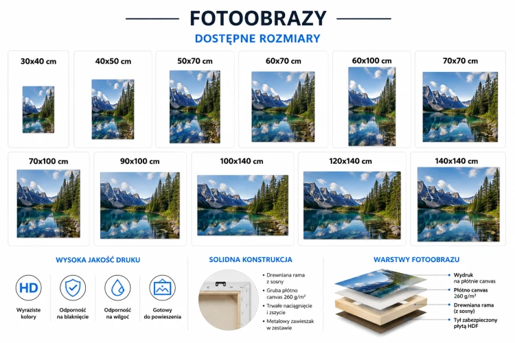 Fotoobraz - informacje.png